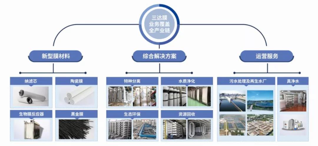 mansion88明升|主页