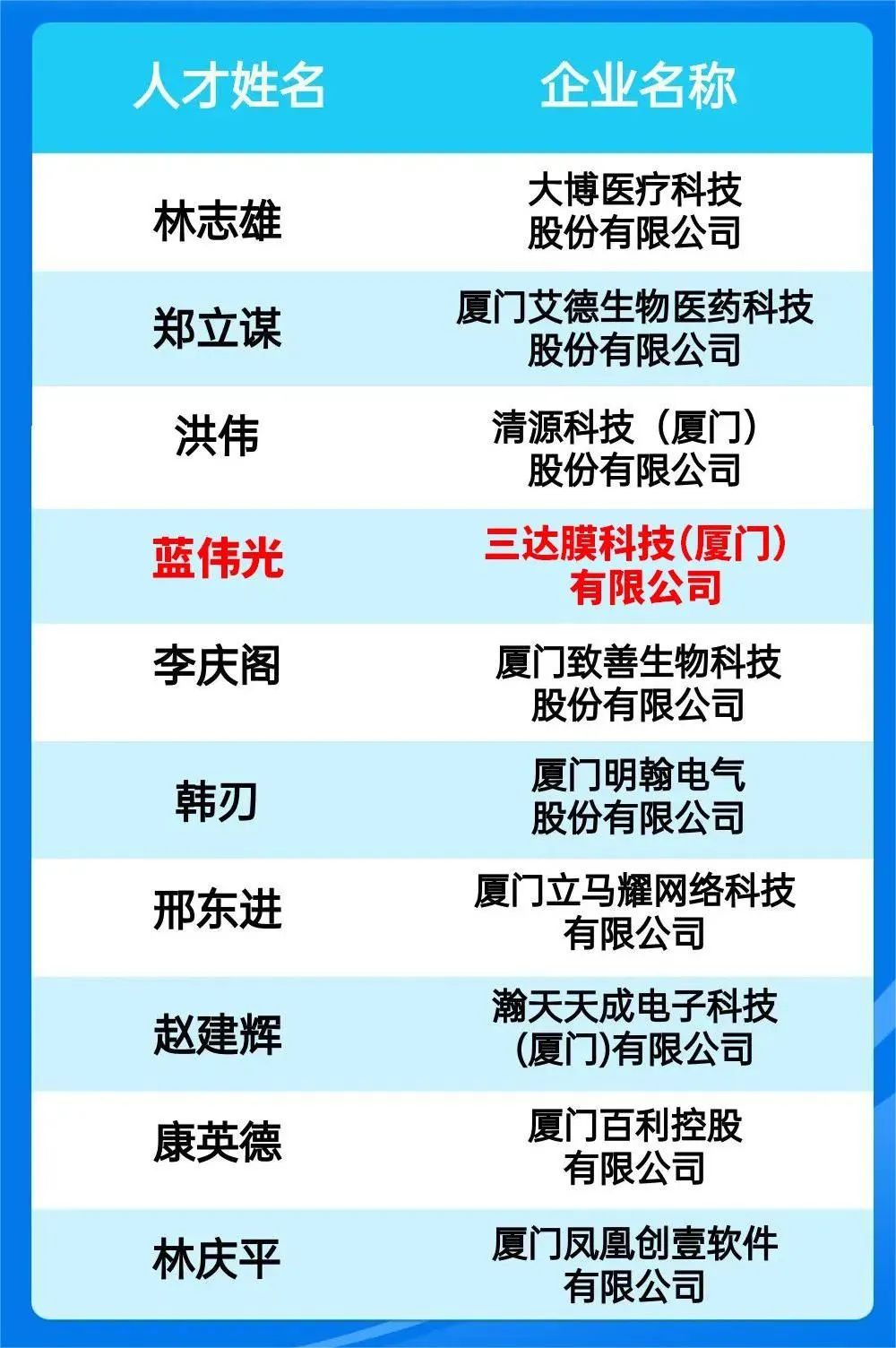 mansion88明升|主页